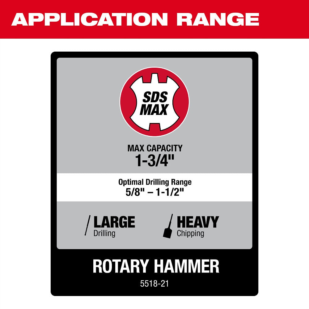 Milwaukee 5518-21 1-3/4" SDS MAX Rotary Hammer 15 amp., AVS