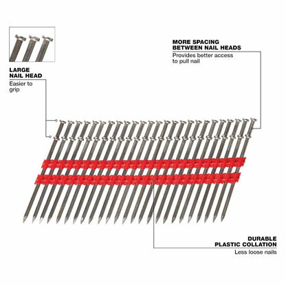 Milwaukee MDP16D-2000 Milwaukee 16D 3” x .131” Collated Duplex Nails