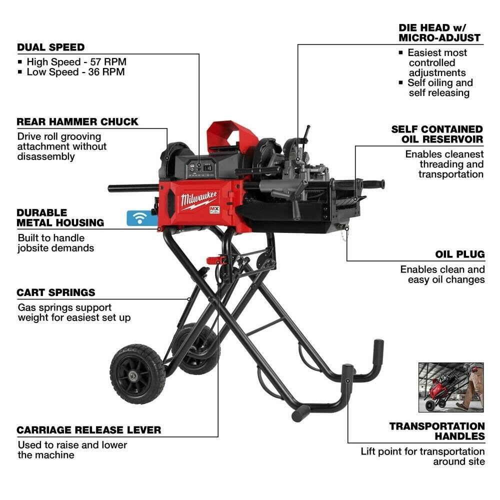 Milwaukee MXF512-2XC MX FUEL 1/8" - 2" Pipe Threading Machine Kit w/ Two Batteries and Charger