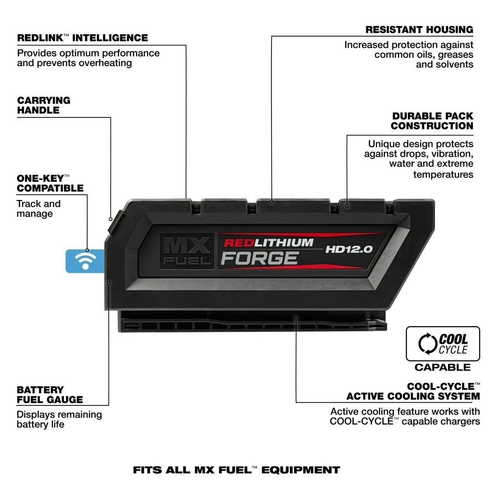 Milwaukee MXFSC-1HD12 MX FUEL REDLITHIUM FORGE HD12.0 Battery/Super Charger Expansion Kit