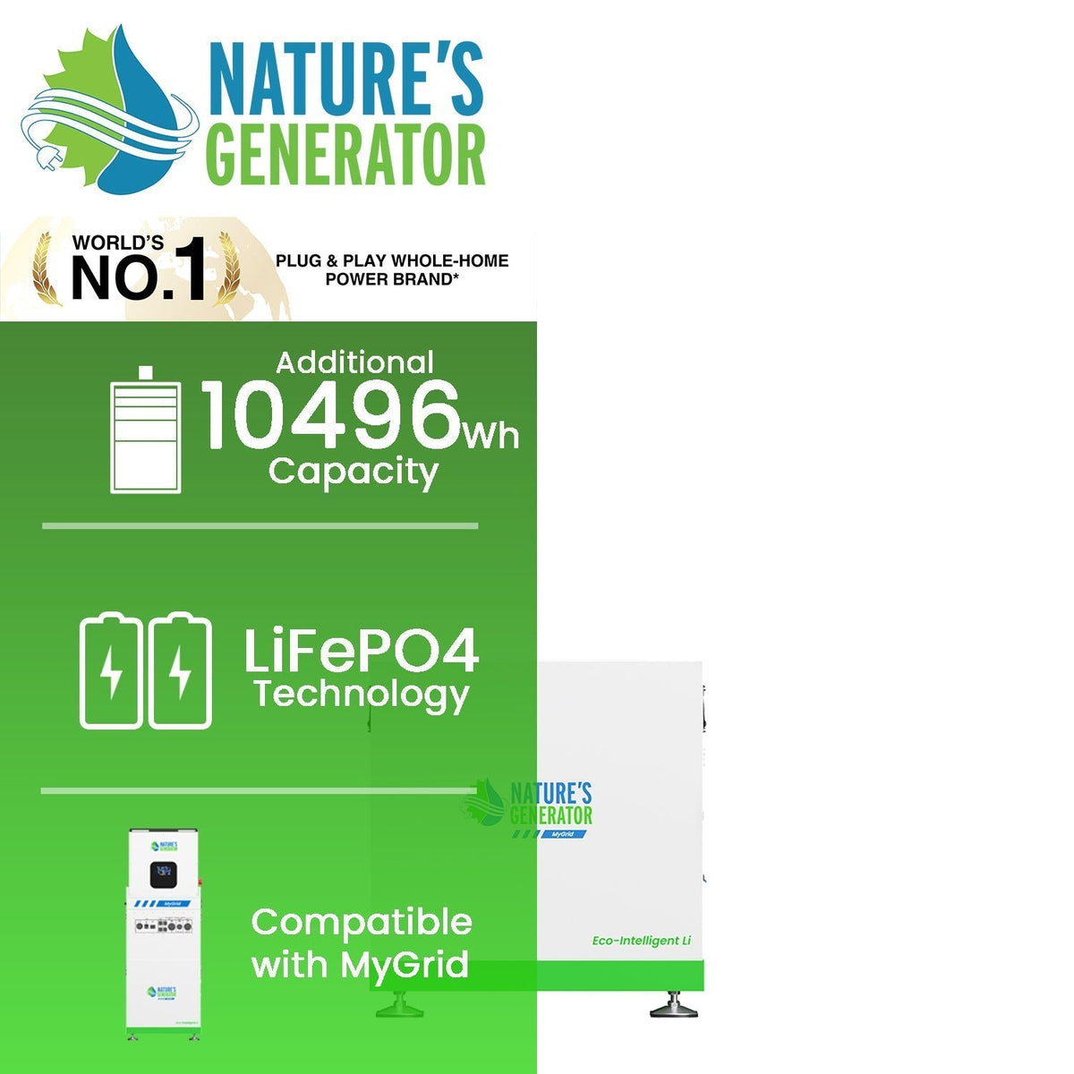 MyGrid Solar Battery