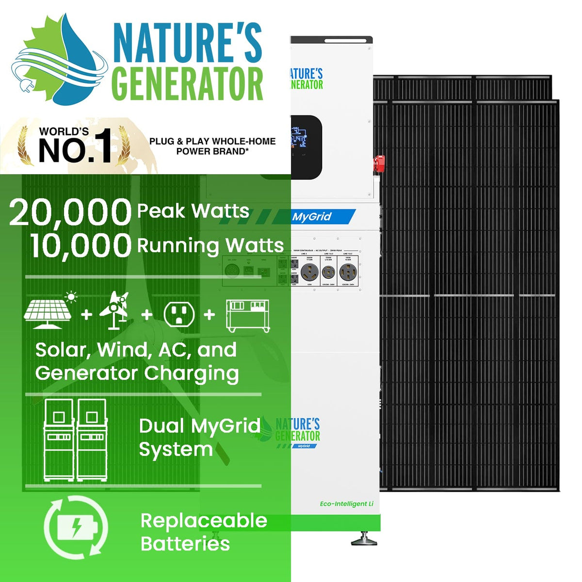 MyGrid 10K Solar and Wind Generator for Home
