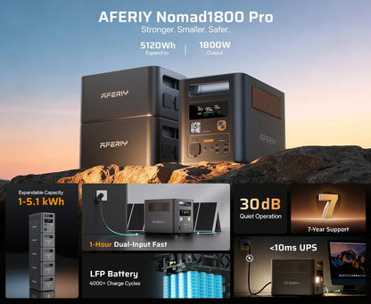 AFERIY Nomad1800 Pro (P180 Pro) Portable Power Station
