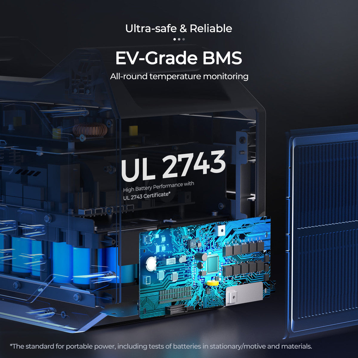 Renogy 998Wh power station x1+EFLEX 220 x1