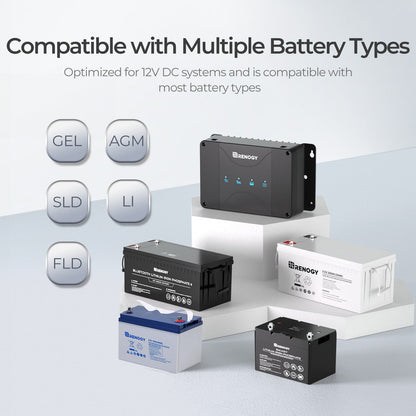 Renogy 12V 50A Dual Battery Charger with Core