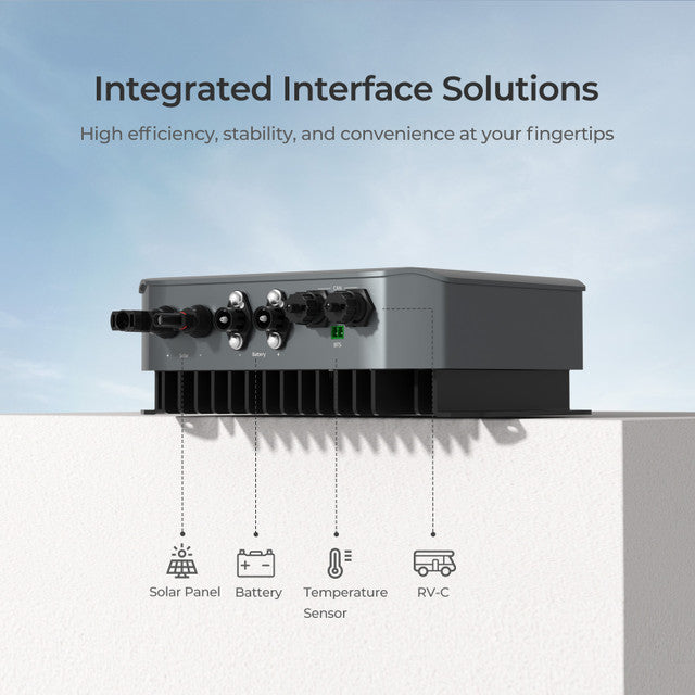 Renogy 48V 30A MPPT Solar Charge Controller