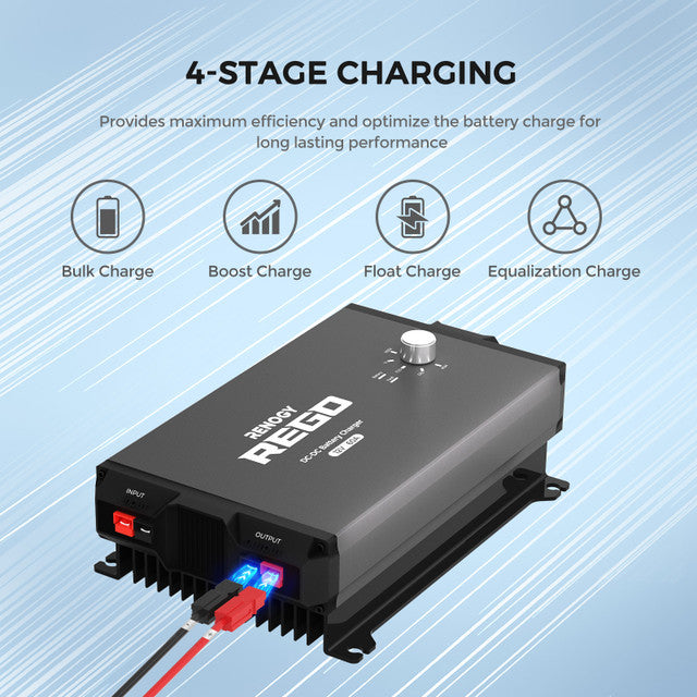 Renogy REGO 12V DC-DC Battery Charger