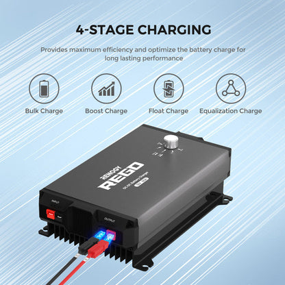 Renogy REGO 12V DC-DC Battery Charger