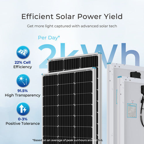 Renogy 400W 12 Volt Complete Solar Kit with Two 100Ah LiFePO4 Batteries