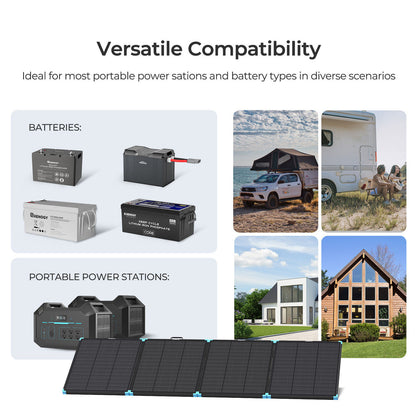 Renogy 300W N-type Portable Lightweight Solar Suitcase