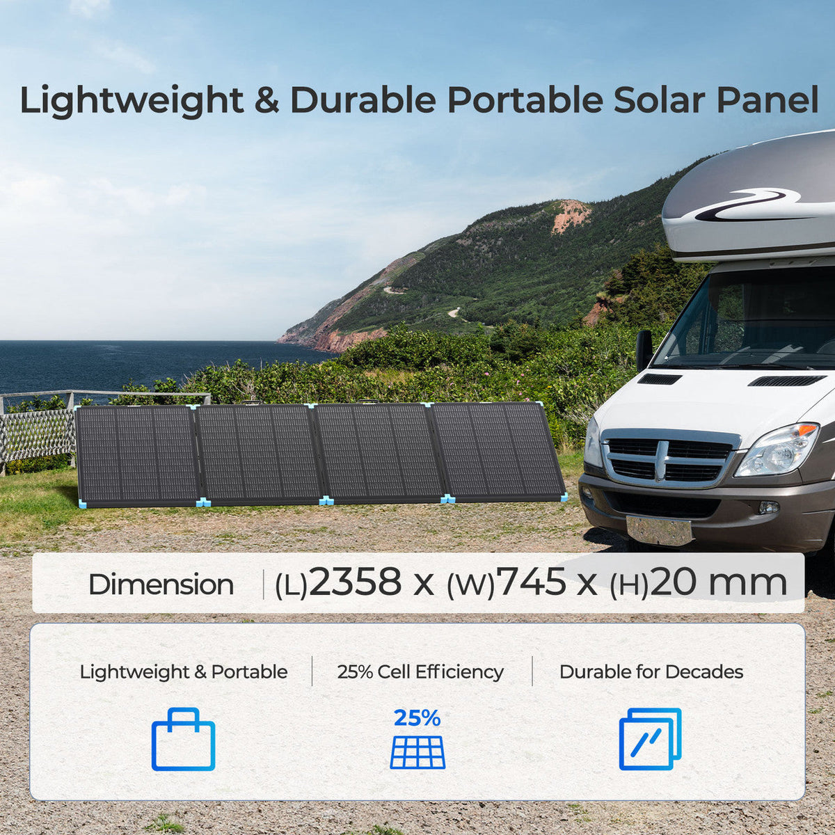 Renogy 300W N-type Portable Lightweight Solar Suitcase