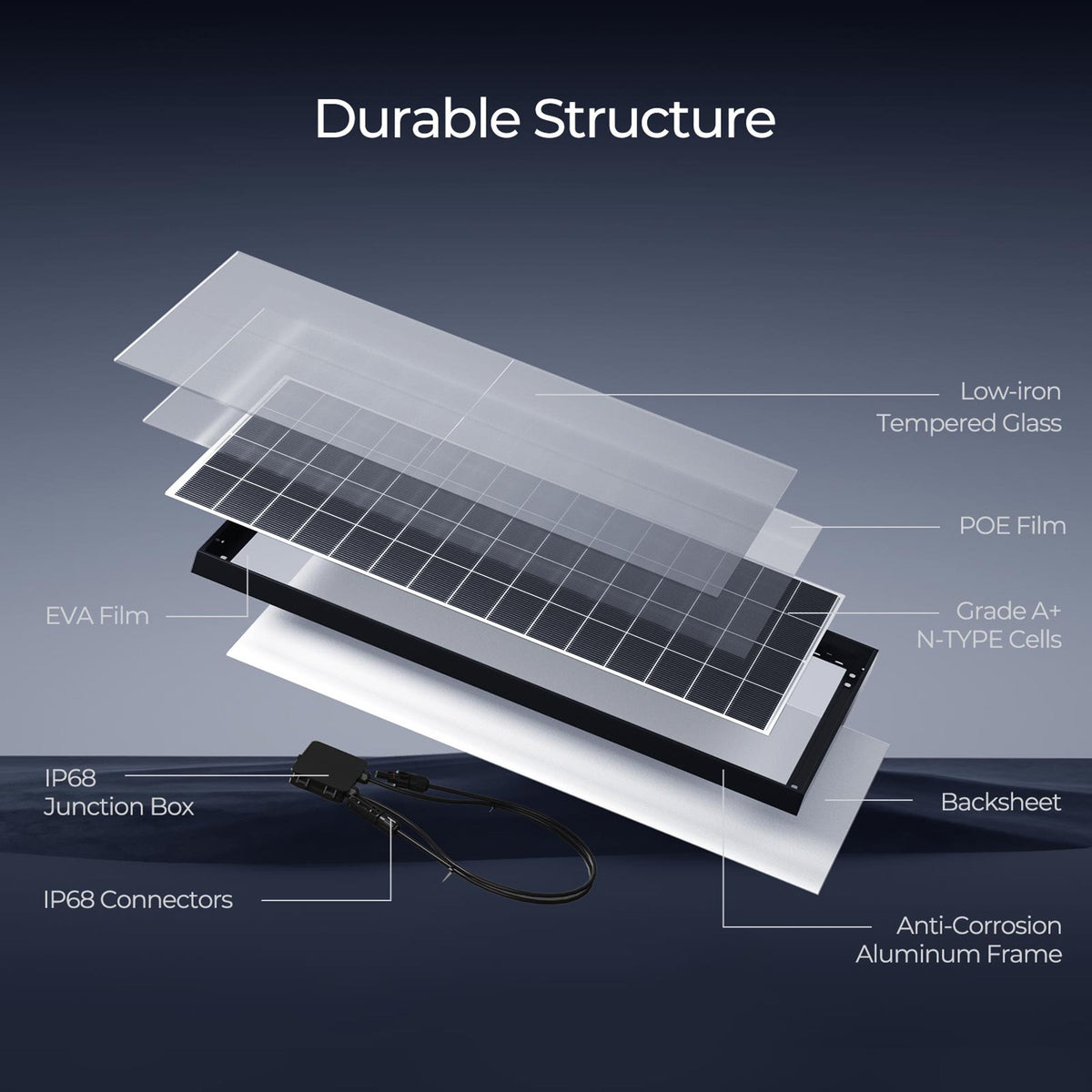 Renogy N-Type 320-Watt Monocrystalline Solar Panel（2-Pack）
