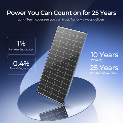 Renogy N-Type 320-Watt Monocrystalline Solar Panel（2-Pack）