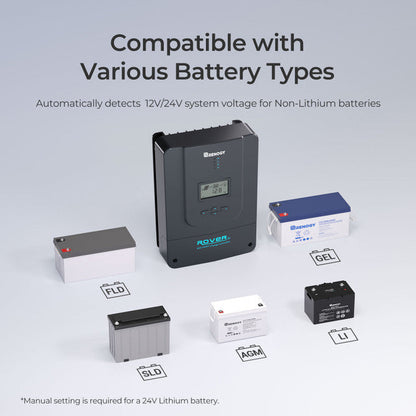 Renogy Rover Li 60 Amp MPPT Solar Charge Controller