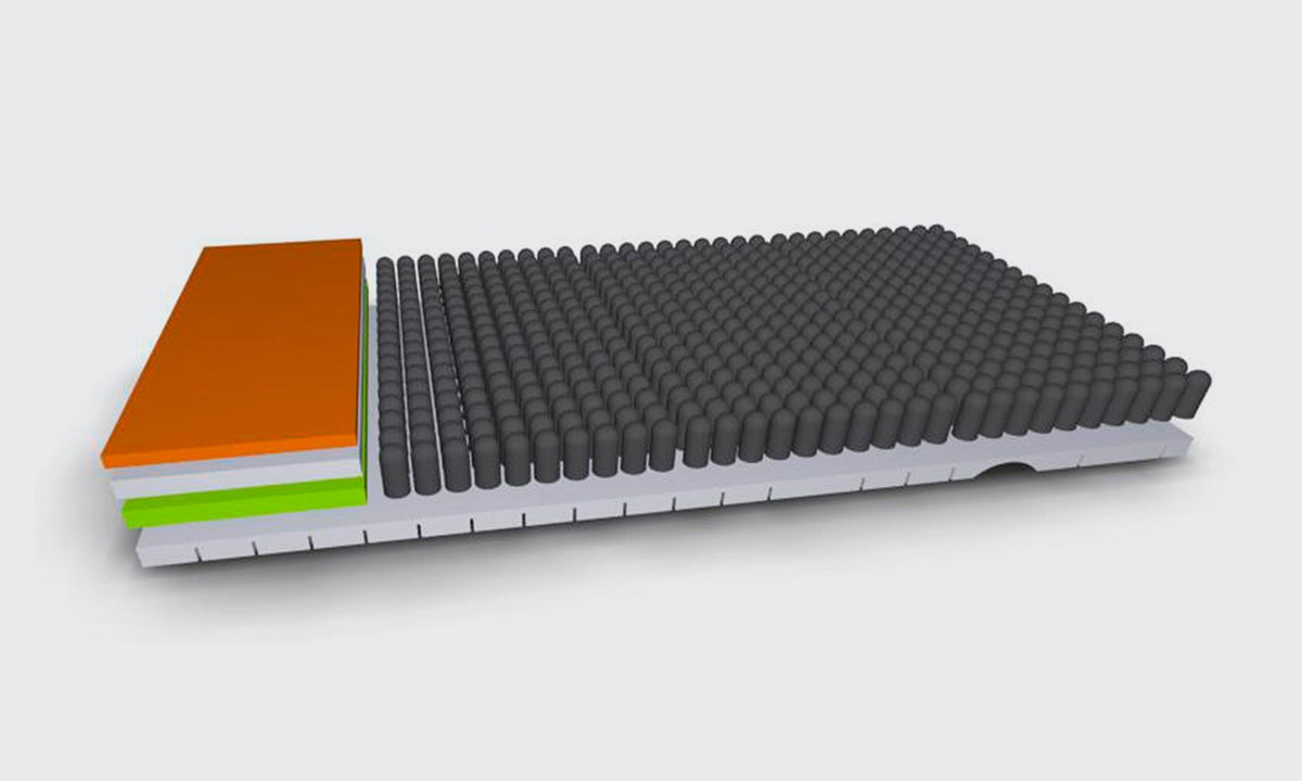 RotoBed® Roho Dry Flotation Air Mattress Upgrade