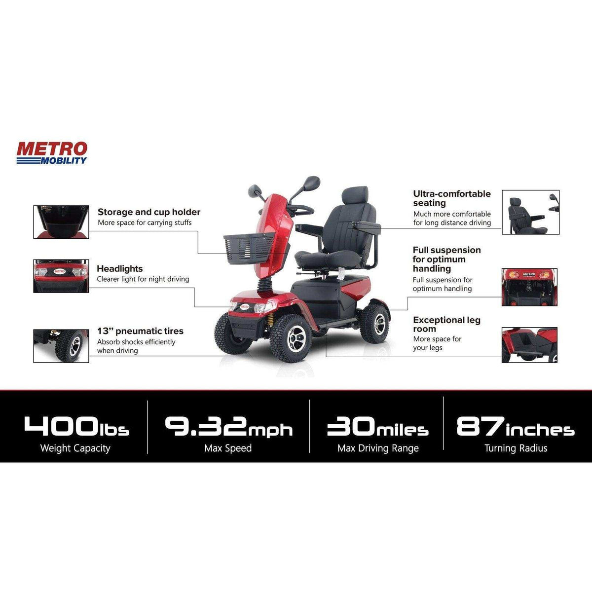 Metro Mobility S800 Series 4-Wheel Heavy Duty Travel Mobility Scooter