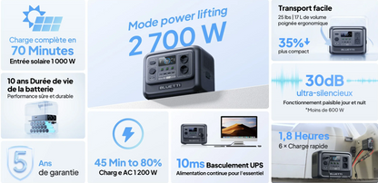 BLUETTI to Puerto Rico - Elite 100 V2 Portable Power Station | 1 800 W, 1 024 Wh