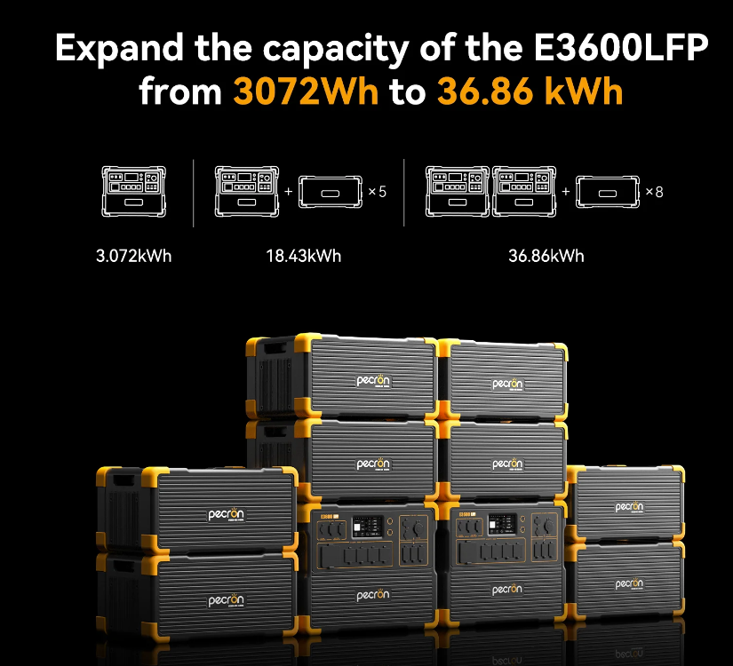 Pecron EP3800-48V Expansion Battery 3840Wh