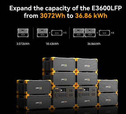 Pecron EP3800-48V Expansion Battery 3840Wh