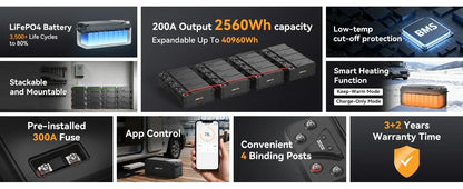 PECRON WB12200 Lithium 12V 200Ah Deep Cycle LiFePO4 Battery