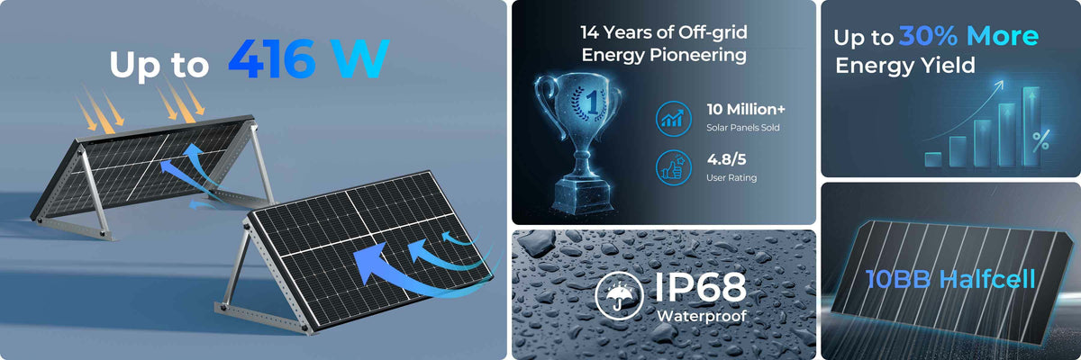 2PCS Bifacial 320 Watt Monocrystalline Solar Panel