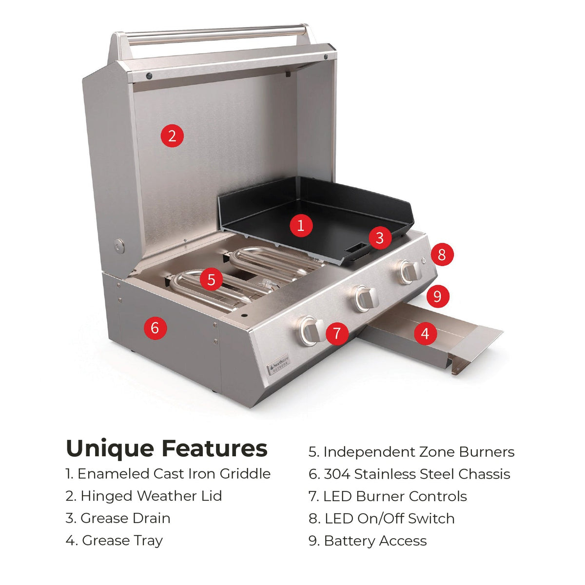 Brabura 22 Gas Griddle (Enameled Cast Iron)