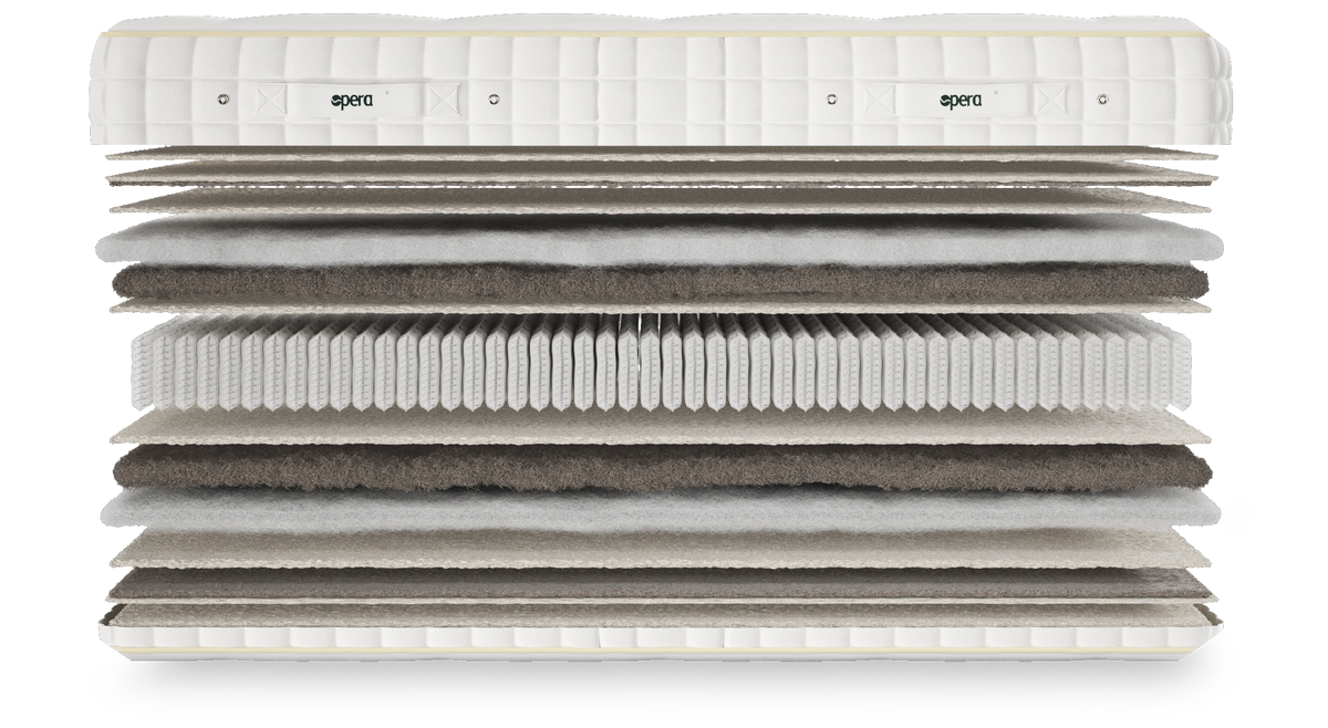 Emporia Natural Luxury Adjustable Mattress
