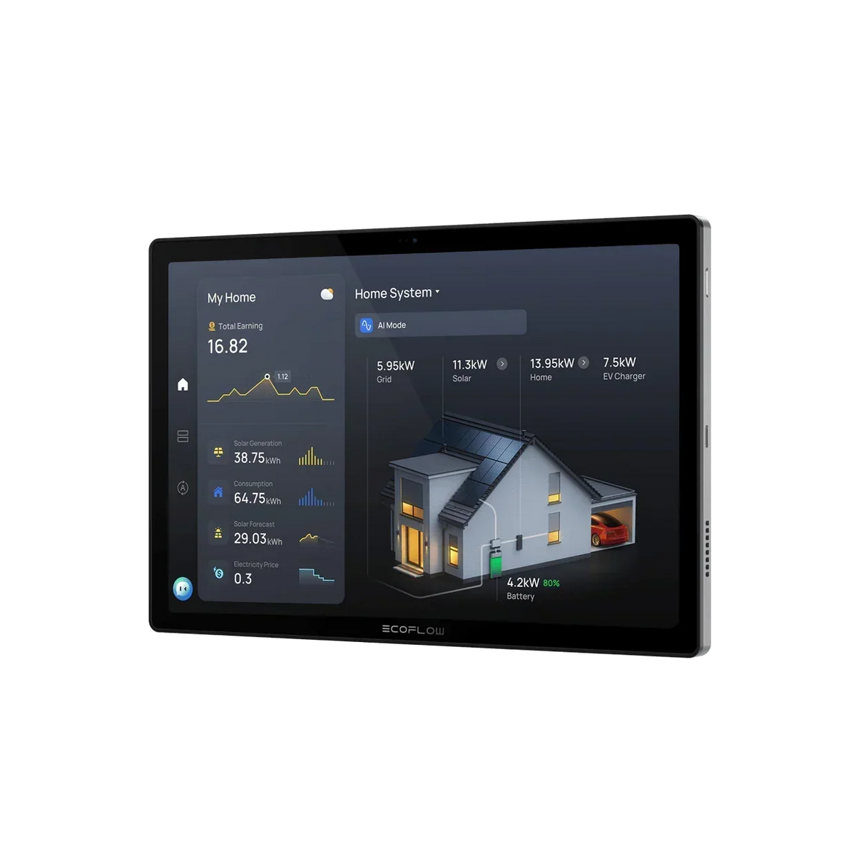 Ecoflow Powerinsight 2 Monitor