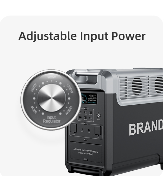 Eco Play N066 3840Wh Portable Power Station