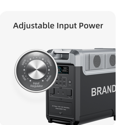 Eco Play N066 3840Wh Portable Power Station