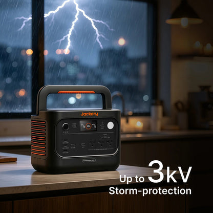 Jackery Solar Generator HomePower 1000 v2