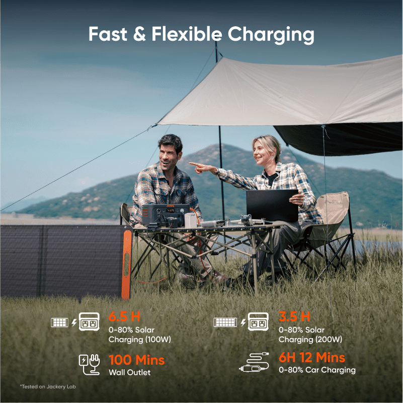 Jackery Explorer 600 V2