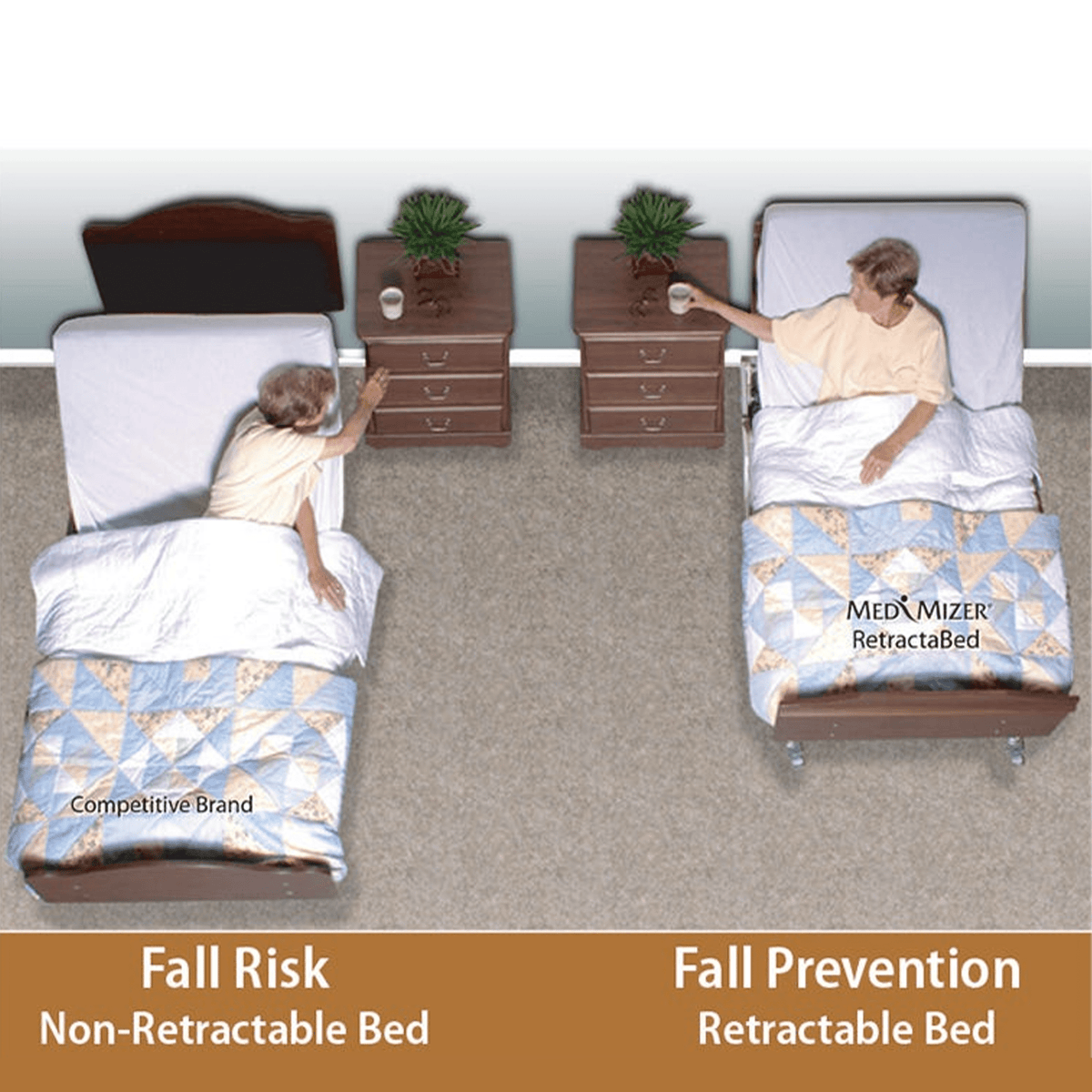 Med-Mizer RetractaBed Wall Hugger Hospital Bed