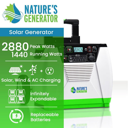 Nature's Generator