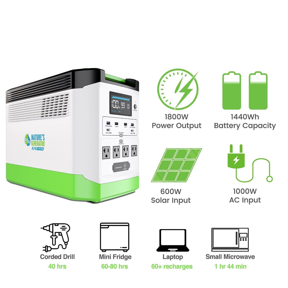 Nature's Generator Lithium 1800 Solar Generator and Transfer Switch