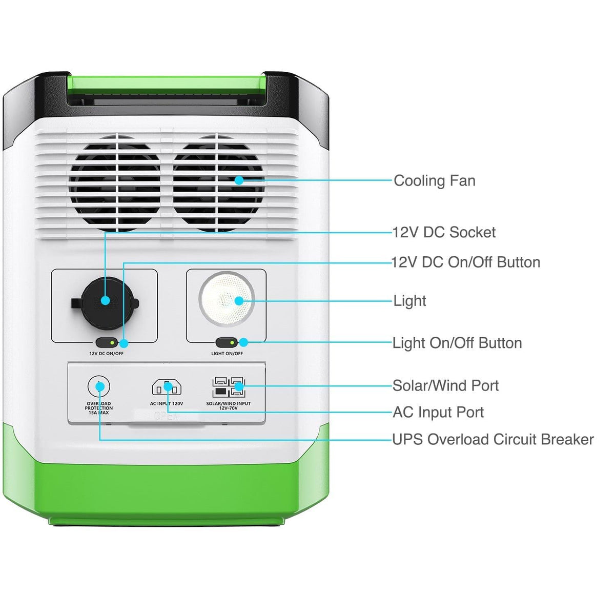 Nature's Generator Lithium 1800 Solar and Wind Generator