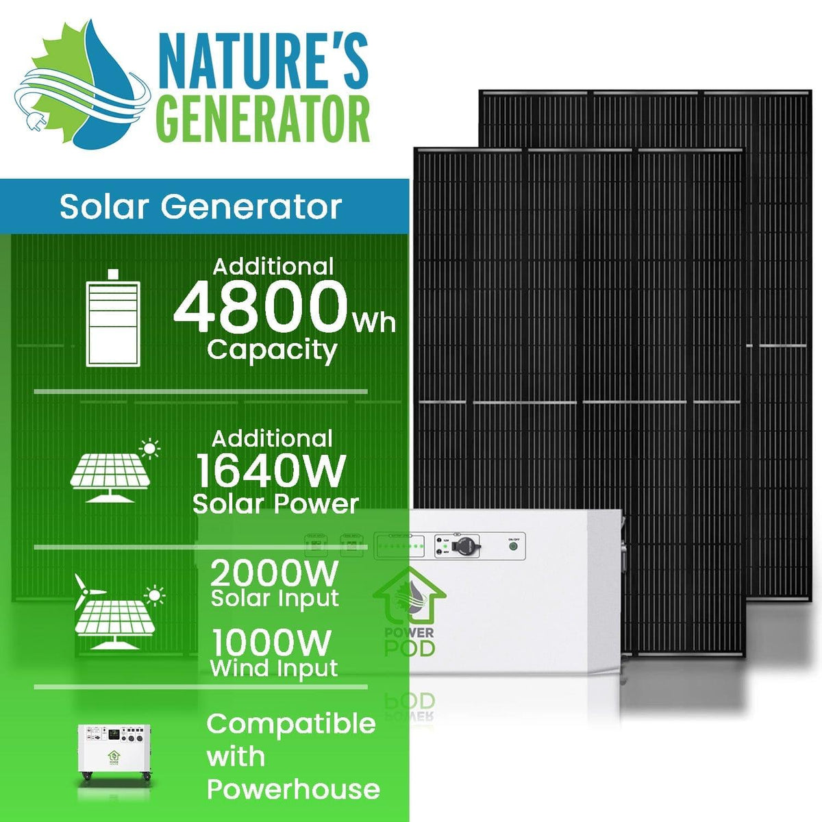Nature's Generator Powerhouse Power Addition Plus