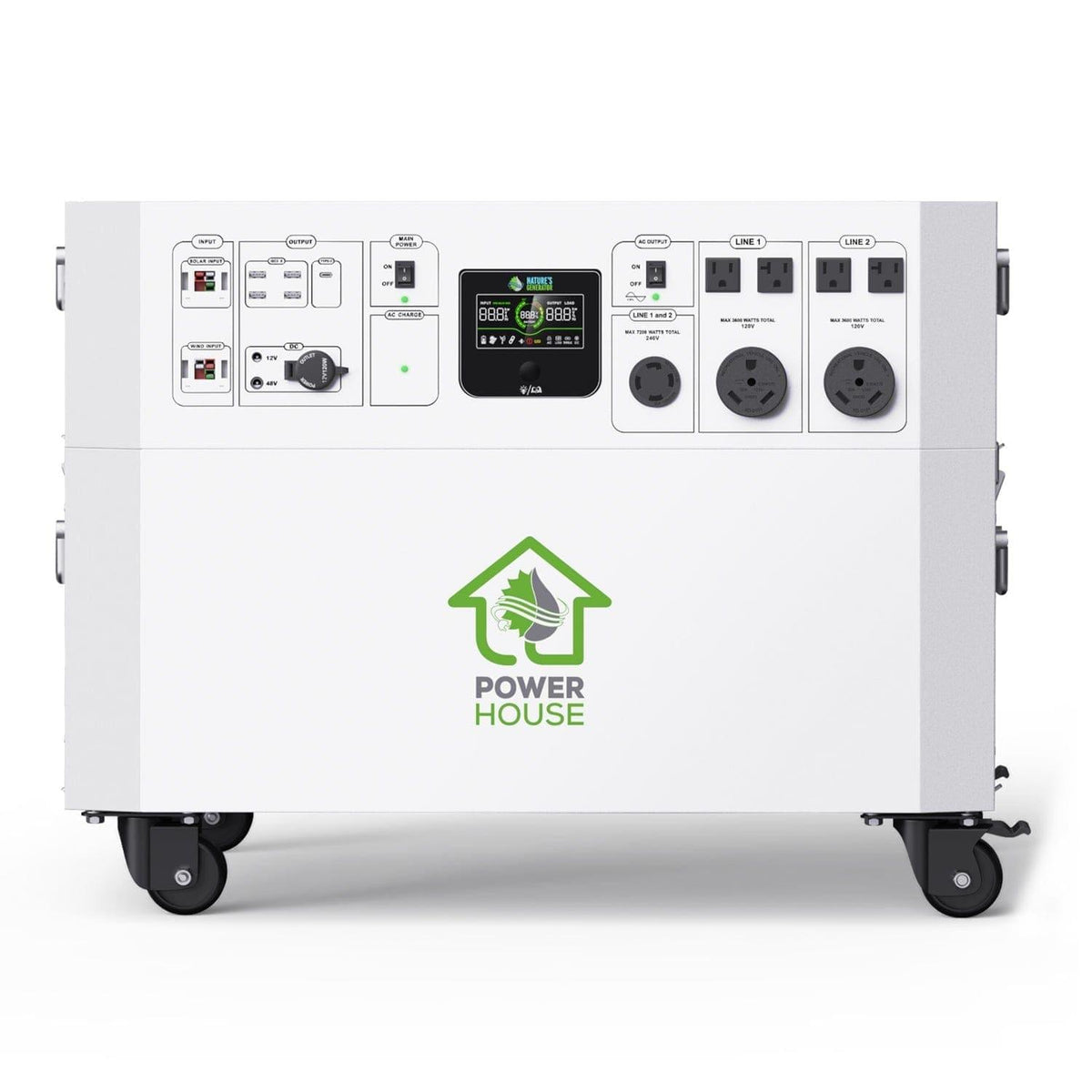 Refurbished - Nature’s Generator Powerhouse Gold System