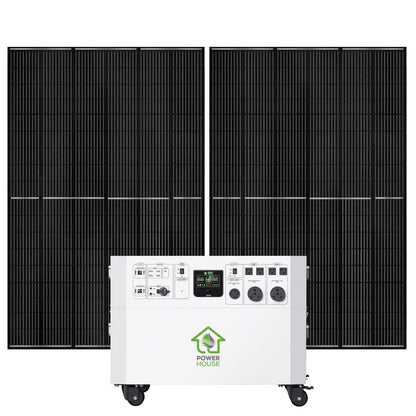 Refurbished - Nature’s Generator Powerhouse Gold System