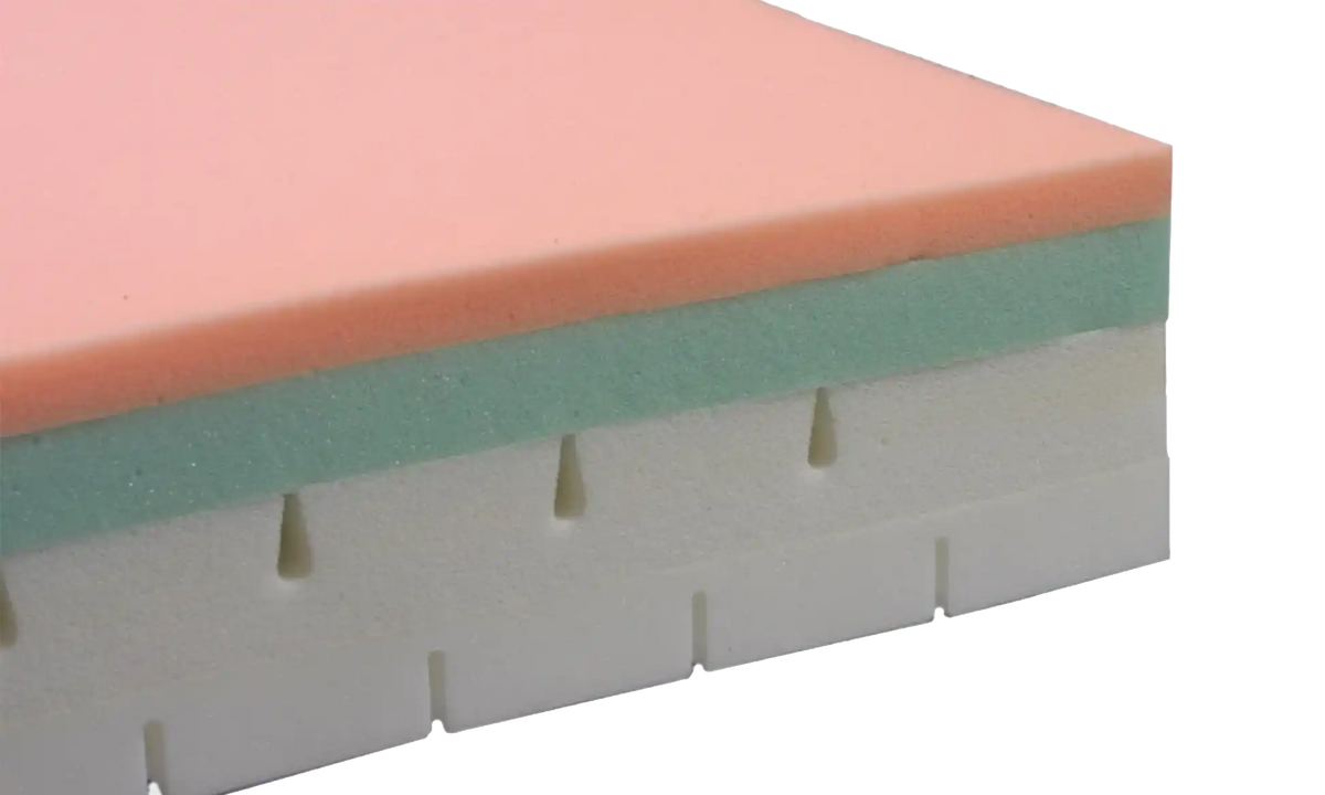 RotoBed® BariaSleep Wide Mattress